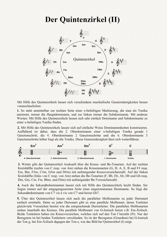 Quintenzirkel 2 (Seite 1)